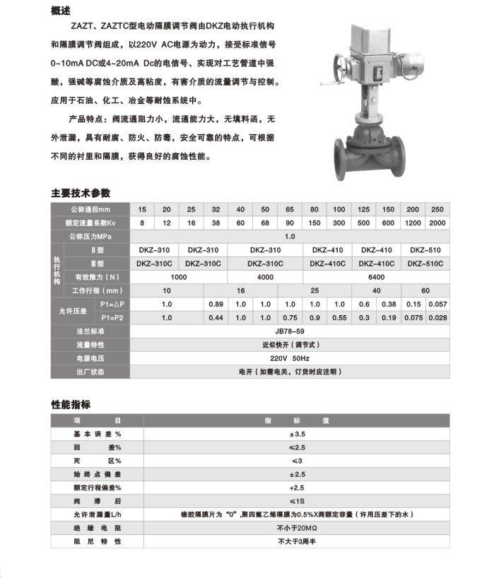 ZAZT、ZAZTC型电动隔膜调节阀1.jpg